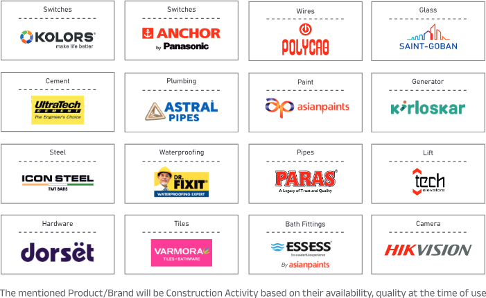 Material brand partners used at Aryan's Life One including UltraTech, Asian Paints, Anchor, Astral Pipes, Kirloskar and Hikvision